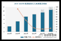 聪慧农业学科取立异团队达到国际一流