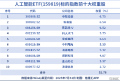 <b>由于汗青曾经不</b>